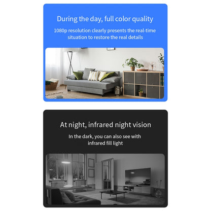 X2 Smart HD Mini WiFi Camera Support Night Vision & Motion Detection & TF Card by buy2fix