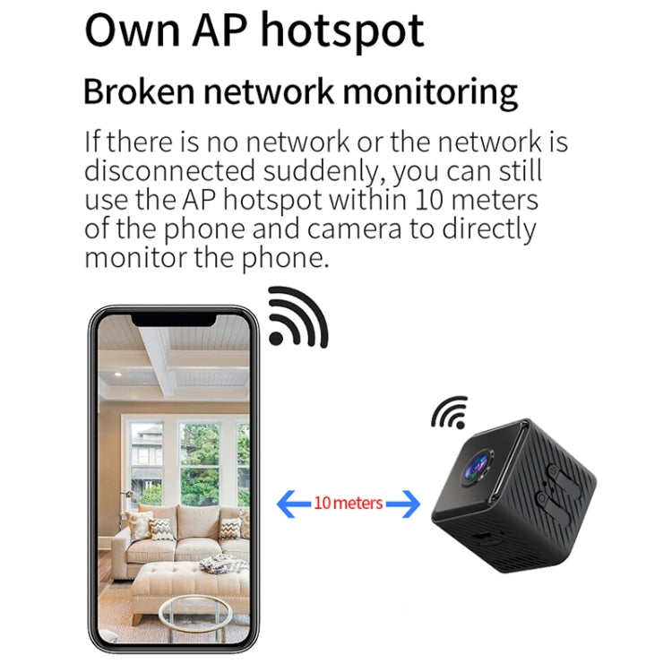 X2 Smart HD Mini WiFi Camera Support Night Vision & Motion Detection & TF Card by buy2fix