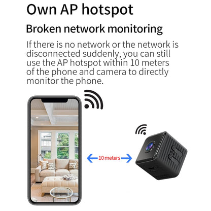 X2 Smart HD Mini WiFi Camera Support Night Vision & Motion Detection & TF Card by buy2fix