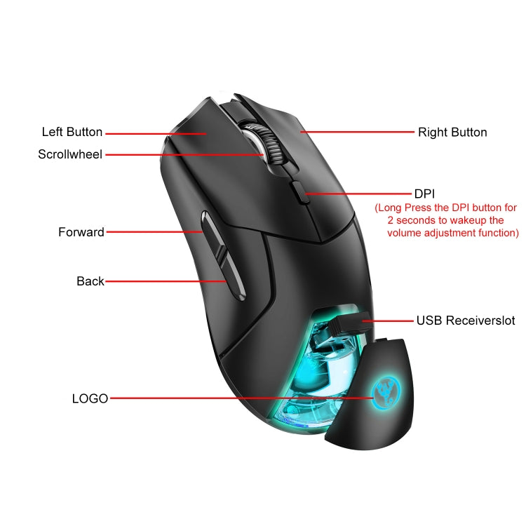 HXSJ T40 7 Keys 4000DPI Three-mode Colorful Backlight Wireless Gaming Mouse Rechargeable(Black) -  by HXSJ | Online Shopping UK | buy2fix