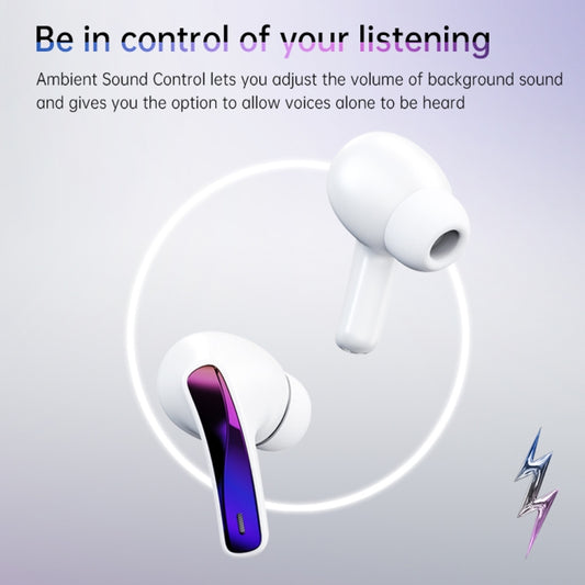 Fingertime T17 TWS Portable Mini In-Ear Wireless Bluetooth Noise Reduction Earphone(White) by buy2fix