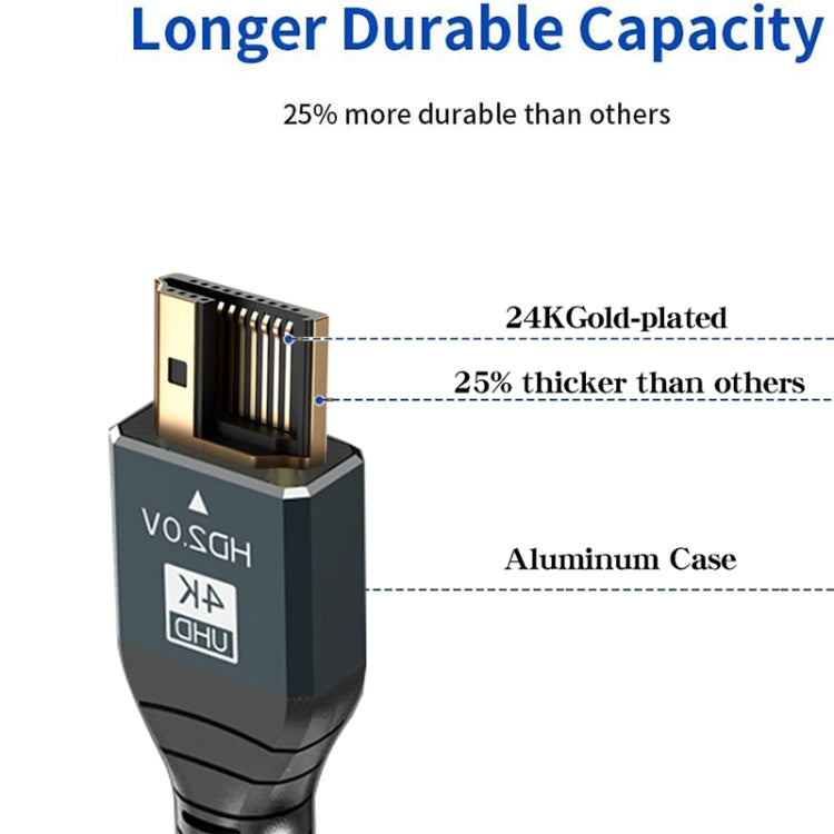 3m HDMI 2.0 Version 4K 60Hz HD Cable(Grey) - Cable by buy2fix | Online Shopping UK | buy2fix