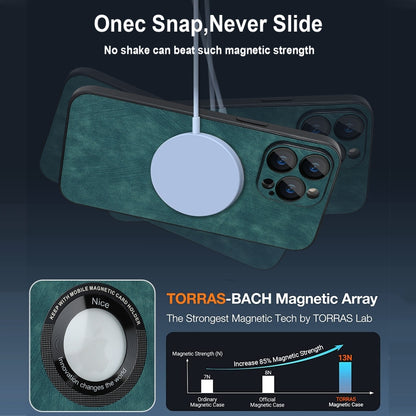 For iPhone 11 Pro Max Skin Feel Leather MagSafe Magnetic Phone Case(Green) by buy2fix