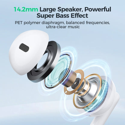 JOYROOM JR-EW01 3.5mm Half In-Ear Wired Earphone, Length: 1.2m(White) - In Ear Wired Earphone by JOYROOM | Online Shopping UK | buy2fix