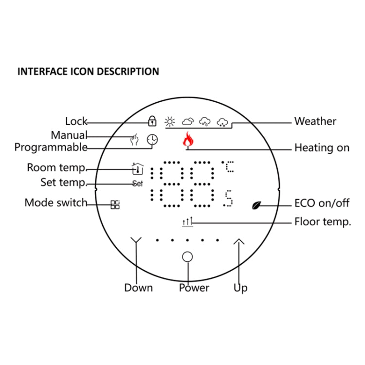 BHT-6001GBL 95-240V AC 16A Smart Round Thermostat Electric Heating LED Thermostat Without WiFi(White) - Thermostat & Thermometer by buy2fix | Online Shopping UK | buy2fix