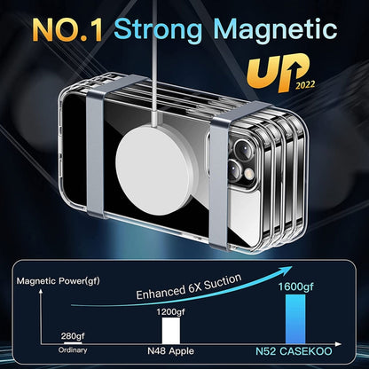 For iPhone 13 Pro LK Crystal Clear MagSafe Magnetic Phone Case(Transparent) - iPhone 13 Pro Cases by buy2fix | Online Shopping UK | buy2fix