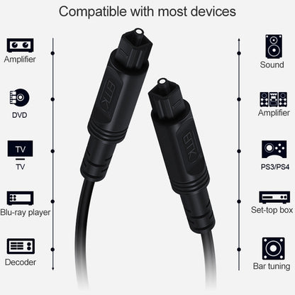 5m EMK OD2.2mm Digital Audio Optical Fiber Cable Plastic Speaker Balance Cable(Black) - Audio Optical Cables by EMK | Online Shopping UK | buy2fix