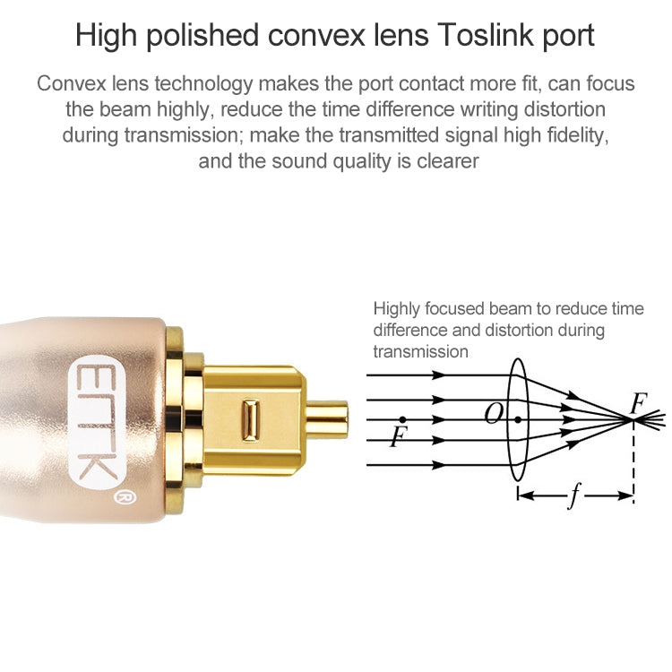 0.5m EMK OD6.0mm Gold-plated TV Digital Audio Optical Fiber Connecting Cable - Audio Optical Cables by EMK | Online Shopping UK | buy2fix