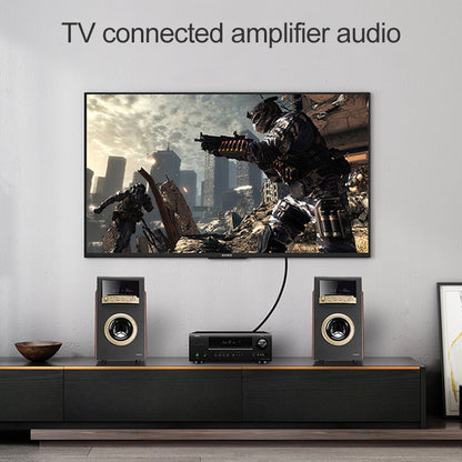 5m EMK OD4.0mm Square Port to Square Port Digital Audio Speaker Optical Fiber Connecting Cable(Sky Blue) by EMK