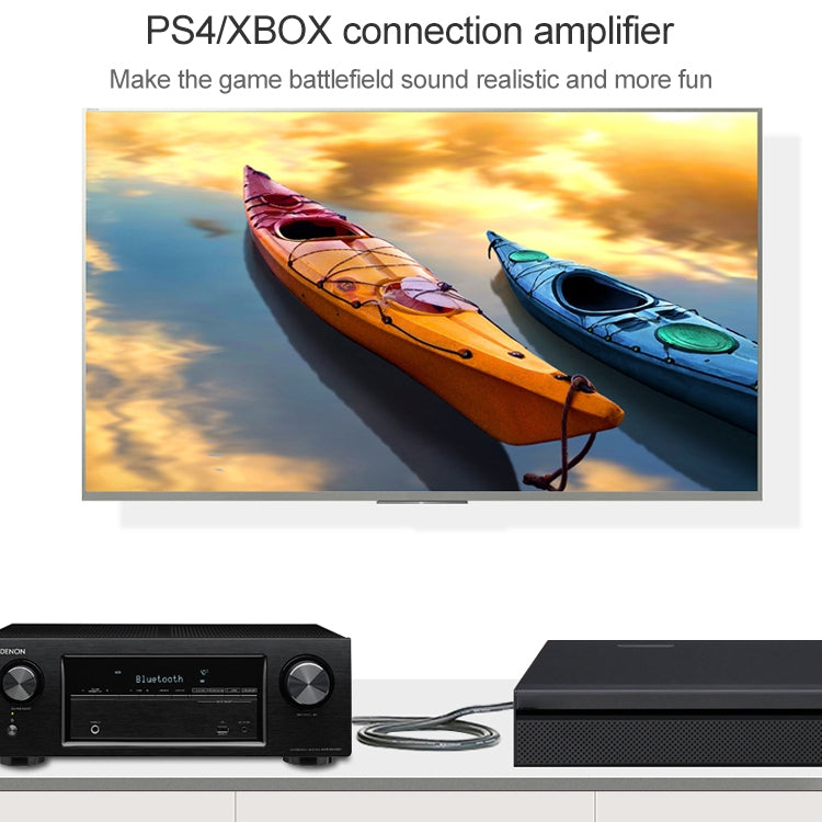 8m EMK OD4.0mm Square Port to Square Port Digital Audio Speaker Optical Fiber Connecting Cable(Sky Blue) by EMK