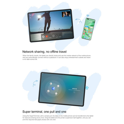 HUAWEI MatePad 11.5 inch 2023 WIFI, 8GB+256GB, HarmonyOS 3.1 Qualcomm Snapdragon 7 Gen 1 Octa Core, Not Support Google Play(Grey) - Huawei by Huawei | Online Shopping UK | buy2fix