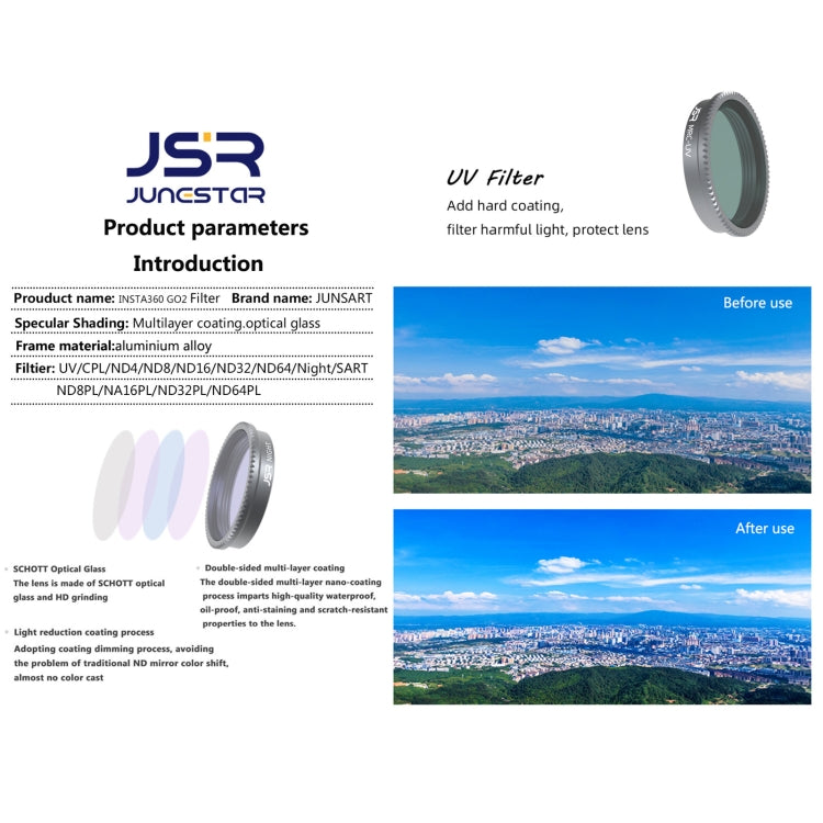 For Insta360 GO 2 / GO 3 JSR LS Series Camera Lens Filter, Filter:6 in 1 STAR CPL ND4 ND8 ND16 ND32 - Len Accessories by JSR | Online Shopping UK | buy2fix