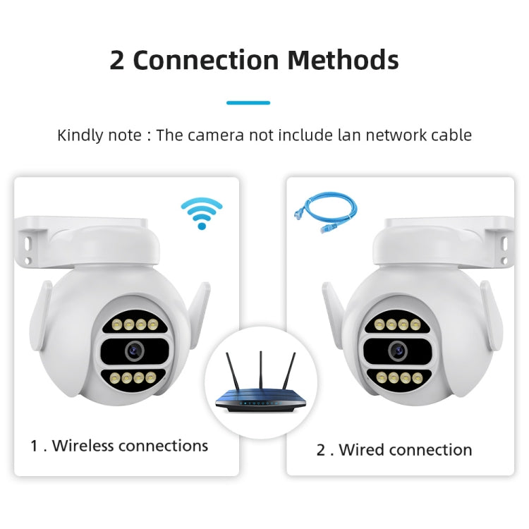 A8-C2 2MP Smart WiFi Surveillance IP Camera, Dual-light Full Color Night Vision / Two Way Audio / TF Card, Power Plug:US Plug(White) by buy2fix