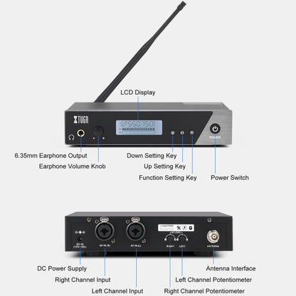 XTUGA  IEM1100 Professional Wireless In Ear Monitor System 2 BodyPacks(AU Plug) - Microphone by XTUGA | Online Shopping UK | buy2fix