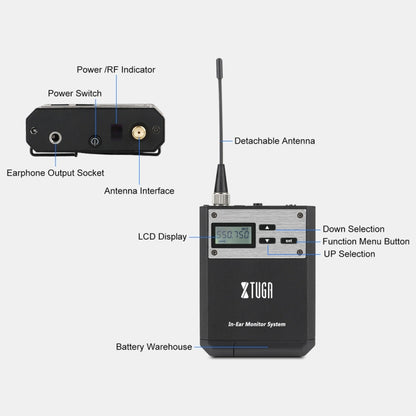 XTUGA  IEM1100 Professional Wireless In Ear Monitor System 5 BodyPacks(US Plug) - Microphone by XTUGA | Online Shopping UK | buy2fix