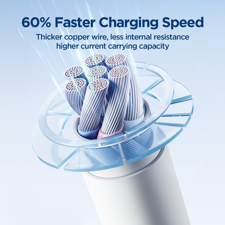 JOYROOM SA29-CC5 100W USB-C/Type-C to USB-C/Type-C Liquid Silicone Fast Charging Data Cable, Length: 2m(White) - USB-C & Type-C Cable by JOYROOM | Online Shopping UK | buy2fix