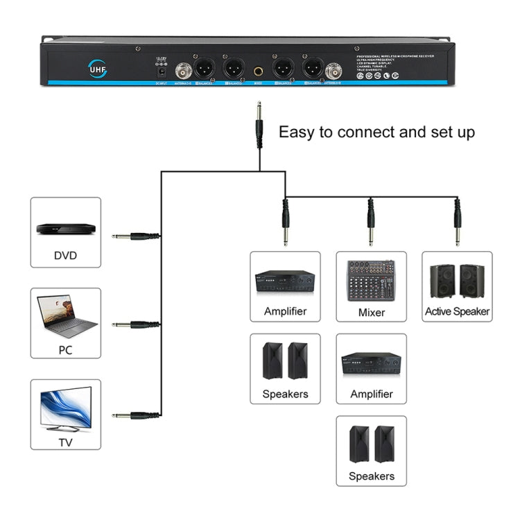 XTUGA A140-B Wireless Microphone System 4 BodyPack Headset Lavalier Microphone(AU Plug) - Microphone by XTUGA | Online Shopping UK | buy2fix