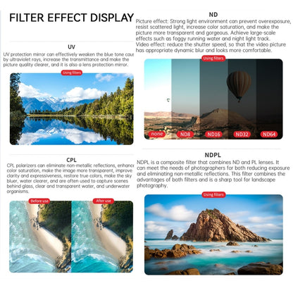 For DJI Air 3 JSR KB Series Drone Lens Filter, Filter:NIGHT - Mavic Lens Filter by JSR | Online Shopping UK | buy2fix