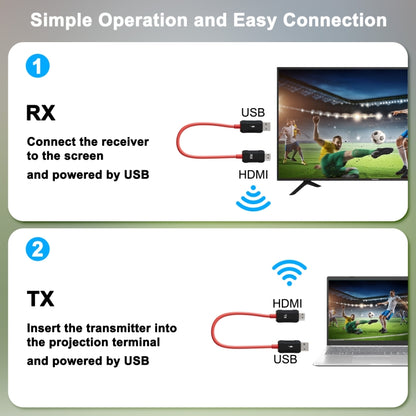 THT-020-8-2 4 in 1 HDMI Transmitter Wireless Screen Sharer Set(Black) - Wireless Display Dongle by buy2fix | Online Shopping UK | buy2fix