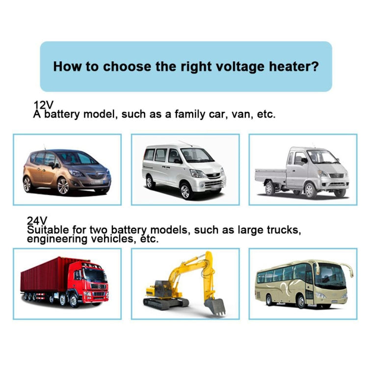 Engineering Vehicle Electric Heater Demister Defroster, Specification:DC 24V 2-hole - Heating & Fans by buy2fix | Online Shopping UK | buy2fix