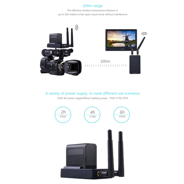 Measy T1 4K HDMI 2.0 Wireless Audio Video Transmitter Receiver Extender Transmission System, Transmission Distance: 200m, EU Plug(Black) by Measy