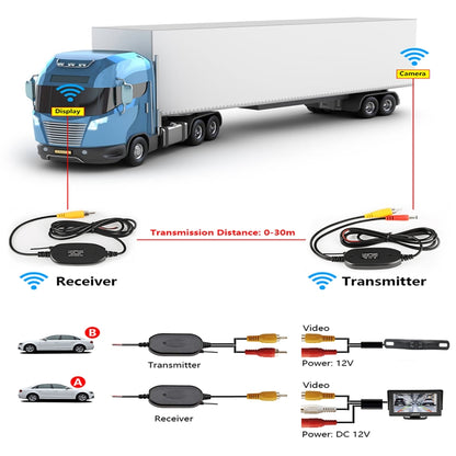 PZ703 413C-W Car Waterproof External Wireless Reversing Image Night Vision Camera + 4.3 inch Rearview Monitor - In Car by buy2fix | Online Shopping UK | buy2fix