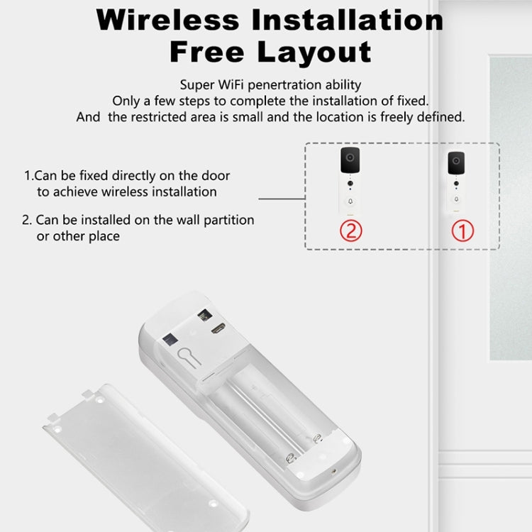 T30 Tuya Smart WiFi Visual Dingdong Doorbell with Battery Supports Two-Way Intercom & Night Vision(Black) by buy2fix