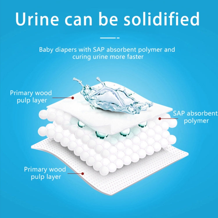 4pcs / Set Vehicle Emergency Urine Bags Unisex Disposable Portable Toilet 700ml by buy2fix