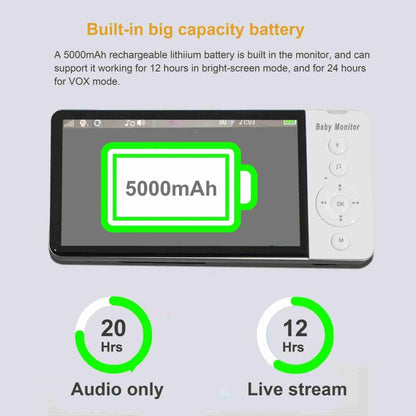 ABM700 5 inch Wireless Video Night Vision Baby Monitor Security Camera(EU Plug) by buy2fix