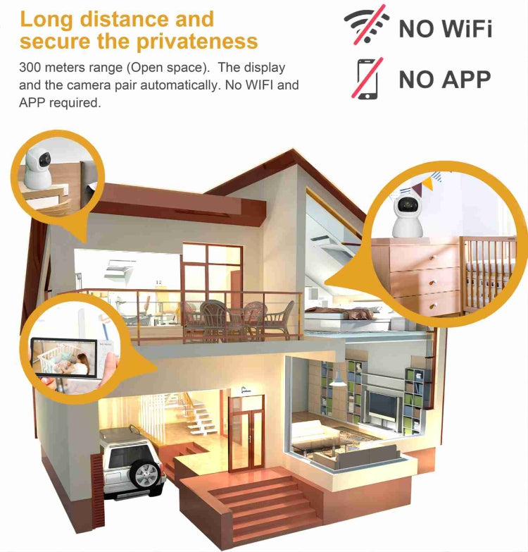 ABM700 5 inch Wireless Video Night Vision Baby Monitor Security Camera(EU Plug) by buy2fix