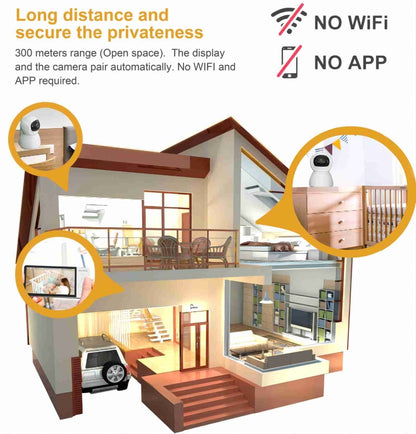 ABM700 5 inch Wireless Video Night Vision Baby Monitor Security Camera(EU Plug) by buy2fix