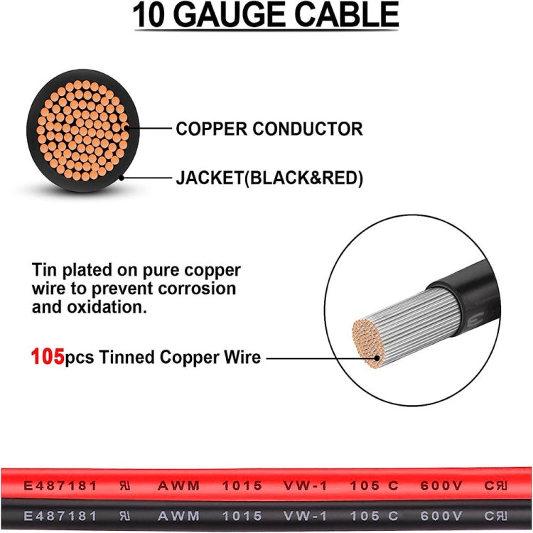 Dual Positive / Negative ATC Style Fuse Holder 10AWG Wire with Ring Terminals & 4 Connectors by buy2fix