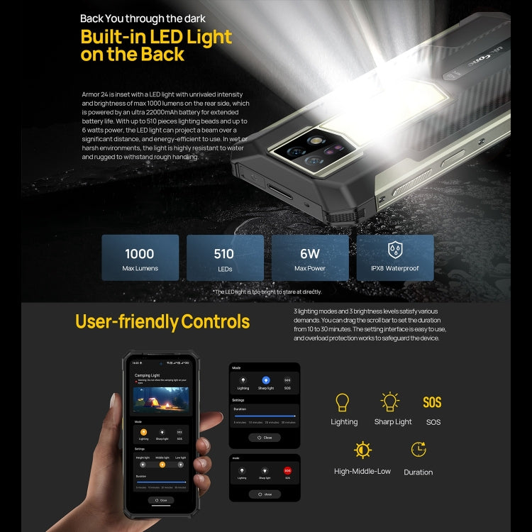 [HK Warehouse] Ulefone Armor 24, 12GB+256GB, Rugged Phone, Side Fingerprint, 22000mAh, 6.78 inch Android 13 MediaTek Helio G96 Octa Core, Network: 4G, NFC(Black) - Ulefone by Ulefone | Online Shopping UK | buy2fix