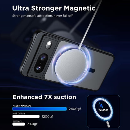 For Google Pixel 8 Pro MagSafe Ultra-thin Translucent PC+TPU Phone Case(Black) by buy2fix