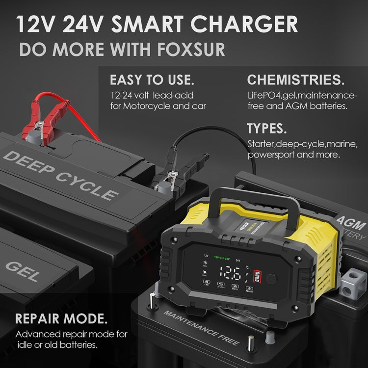 FOXSUR 12V / 24V 10A Portable Motorcycle Car Smart Battery Charger(EU Plug) - Battery Charger by FOXSUR | Online Shopping UK | buy2fix