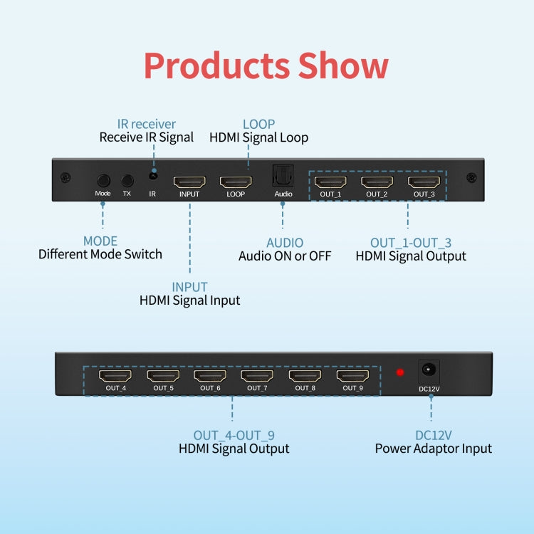 NK-330 3x3 4K 9 Screen HDMI DVI TV Video Wall Controller Splitter Multi Video Screen Processor Splicer, Plug Type:UK Plug(Black) - Splitter by buy2fix | Online Shopping UK | buy2fix