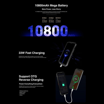 DOOGEE V30 Pro, 12GB+512GB, 200MP Camera, Side Fingerprint, 10800mAh Battery, 6.58 inch Android 13 Dimensity 7050 Octa Core, Network: 5G, OTG, NFC, Support Google Pay(Black) - DOOGEE by DOOGEE | Online Shopping UK | buy2fix