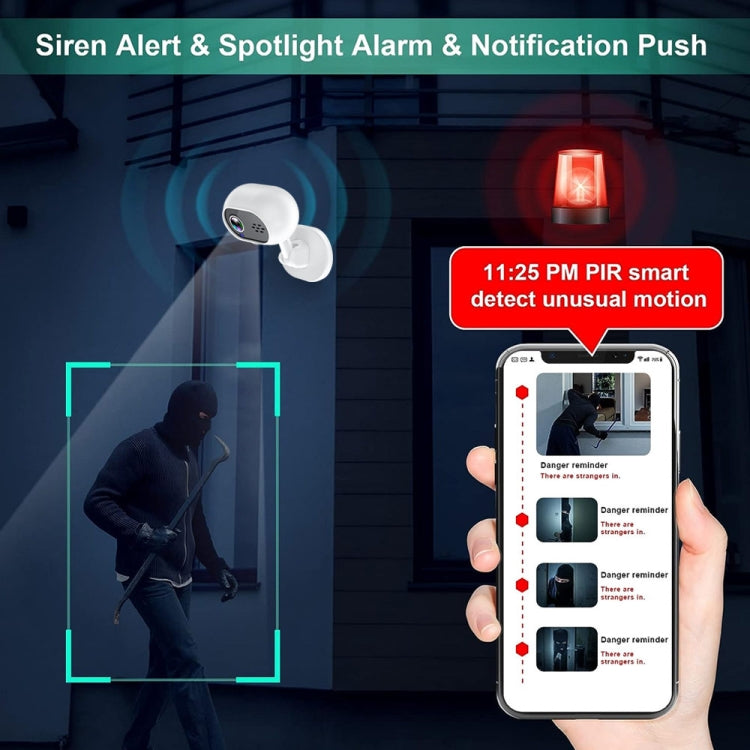 A4 1080P HD WiFi Smart Surveillance Camera Support Two-way Voice & Infrared Night Vision by buy2fix