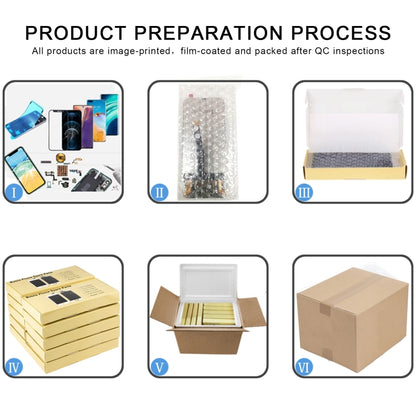 For iPhone XS Max in-cell LCD Screen with Digitizer Full Assembly - LCD Related Parts by buy2fix | Online Shopping UK | buy2fix