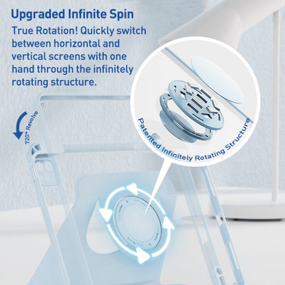 For iPad 10.2 2021 / 2020 Detachable Magnetic Rotation Smart Leather Tablet Case(Light Grey) by buy2fix