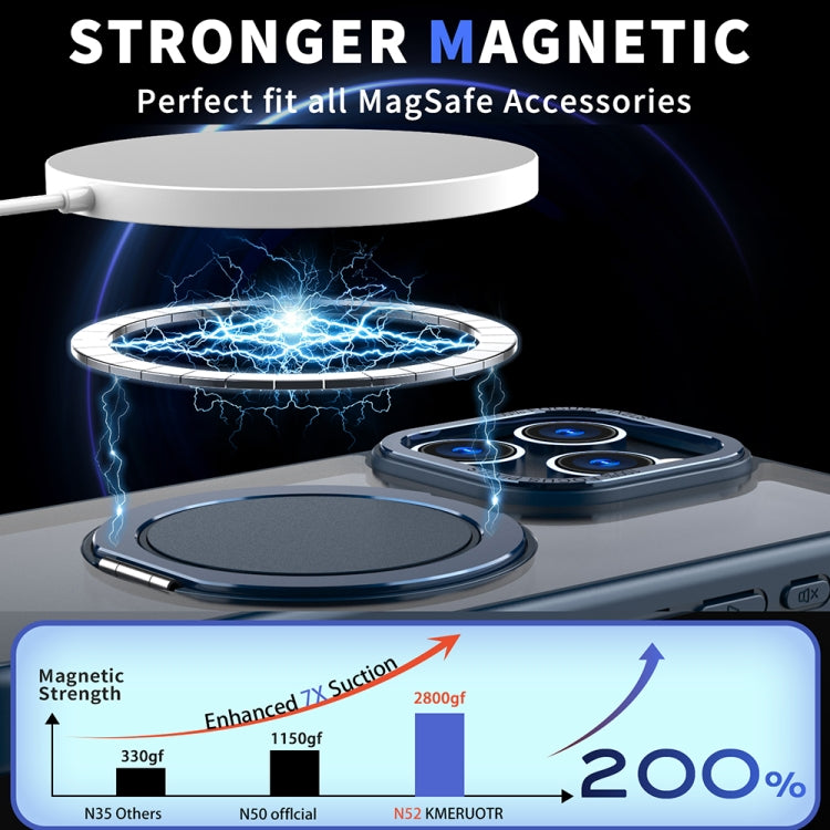 For iPhone 13 Pro 360-degree Rotating MagSafe Magnetic Holder Phone Case(Navy Blue) by buy2fix