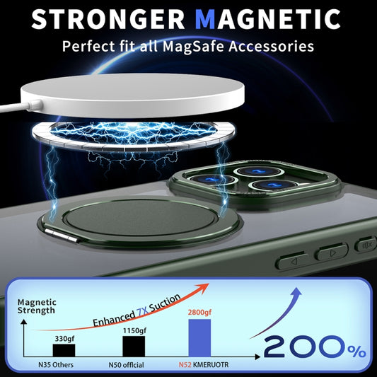 For iPhone 14 Pro Max 360-degree Rotating MagSafe Magnetic Holder Phone Case(Green) by buy2fix