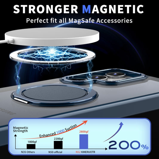 For Samsung Galaxy S24 Ultra 5G 360-degree Rotating MagSafe Magnetic Holder Phone Case(Navy Blue) by buy2fix