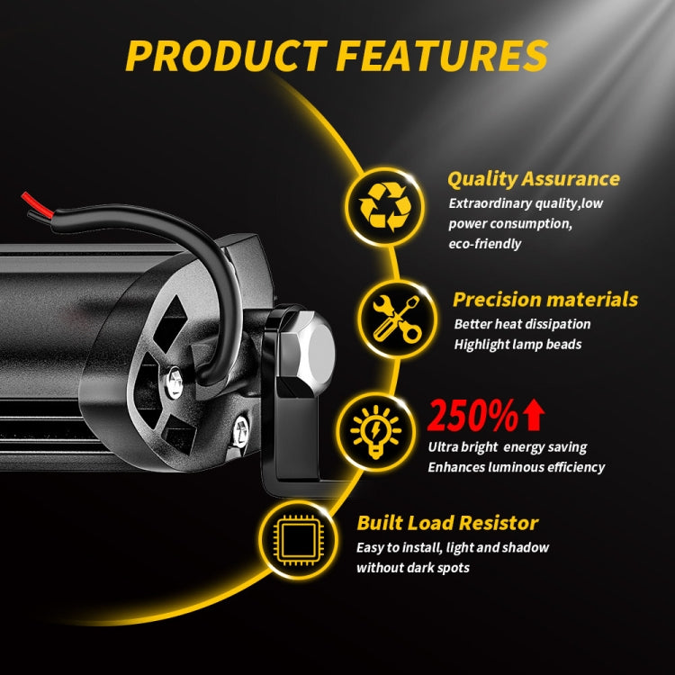 9-30V 12W 6000K Car LED Work Light(White Light) by buy2fix