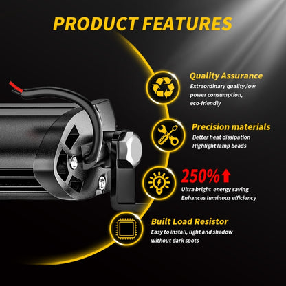 9-30V 12W 6000K Car LED Work Light(White Light) by buy2fix