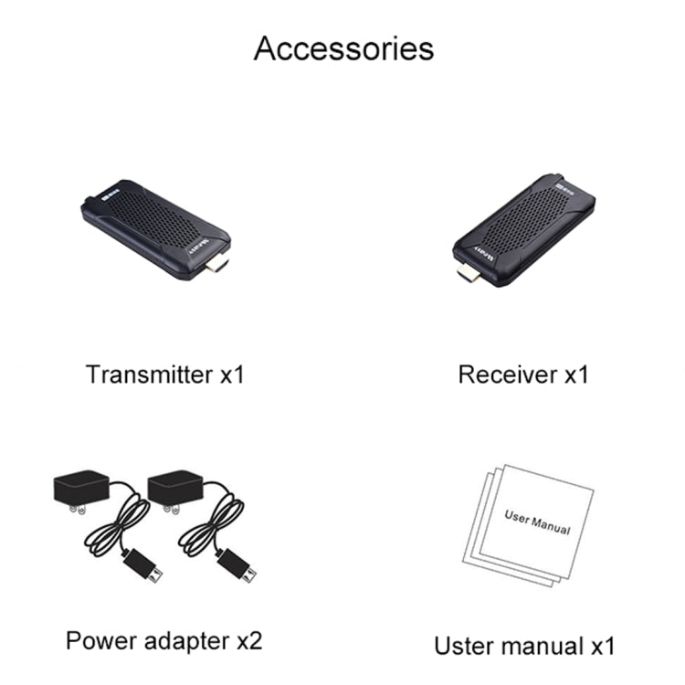 Measy FHD656 Nano 1080P HDMI 1.4 HD Wireless Audio Video Double Mini Transmitter Receiver Extender Transmission System, Transmission Distance: 100m, AU Plug - Computer & Networking by Measy | Online Shopping UK | buy2fix