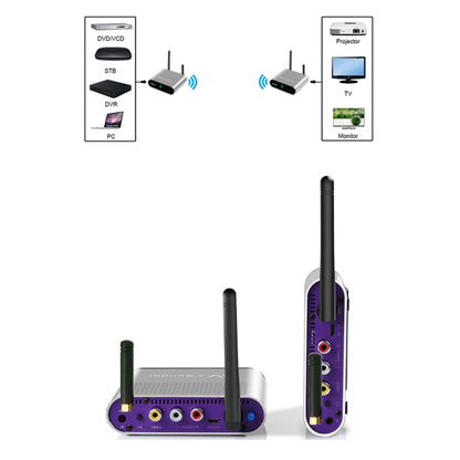 Measy AV230-2 2.4GHz Set-top Box Wireless Audio / Video Transmitter + 2 Receiver, Transmission Distance: 300m, US Plug - Consumer Electronics by Measy | Online Shopping UK | buy2fix