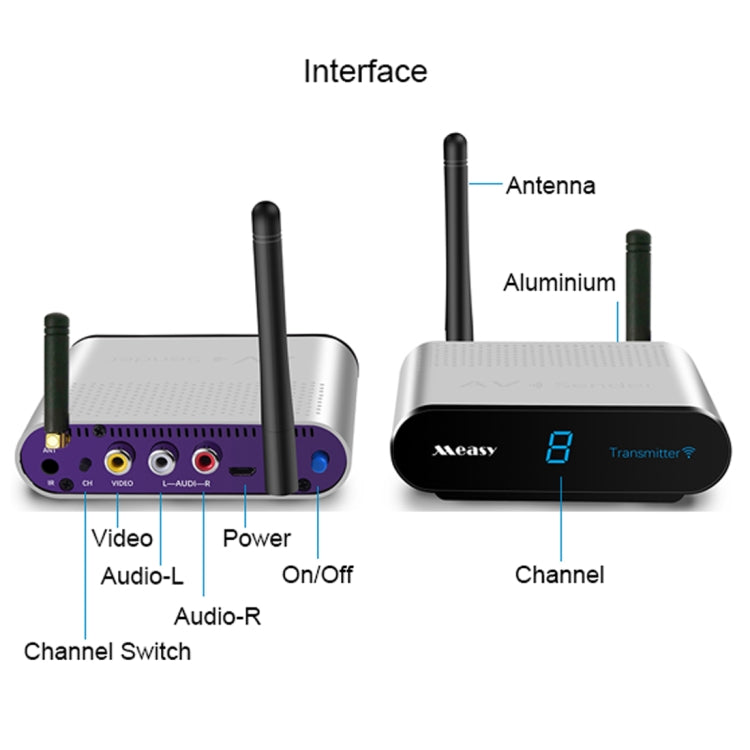 Measy AV230-2 2.4GHz Set-top Box Wireless Audio / Video Transmitter + 2 Receiver, Transmission Distance: 300m, EU Plug, with IR Extension Function - Set Top Box & Accessories by Measy | Online Shopping UK | buy2fix