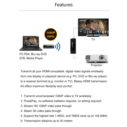 Measy W2H Nano 1080P HDMI 1.4 3D Wireless HDMI Audio Video Transmitter Receiver Extender, Transmission Distance: 30m, EU Plug - Computer & Networking by Measy | Online Shopping UK | buy2fix