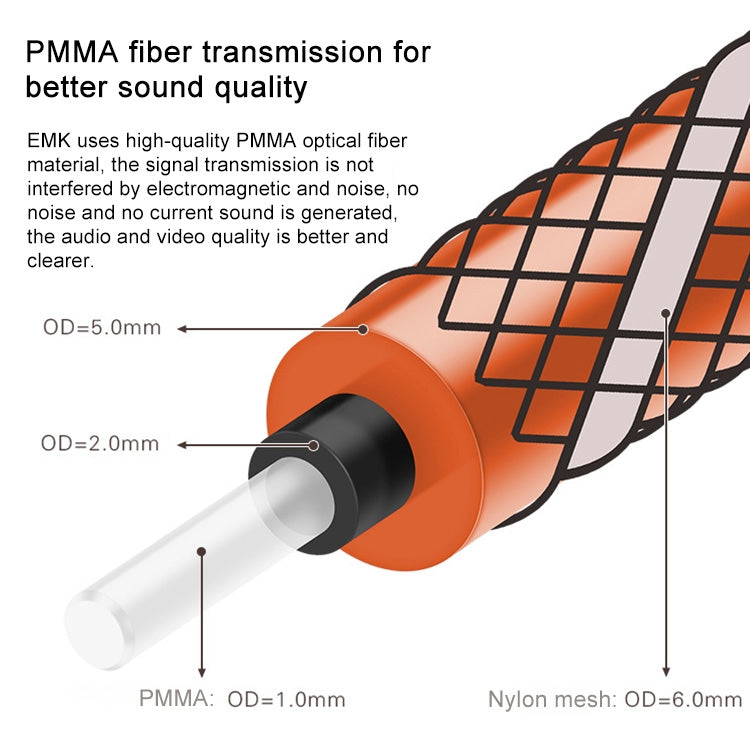 EMK 90 Degree Swivel Adjustable Right Angled 360 Degrees Rotatable Plug Nylon Woven Mesh Optical Audio Cable, Cable Length:1m(Orange) - Audio Optical Cables by EMK | Online Shopping UK | buy2fix